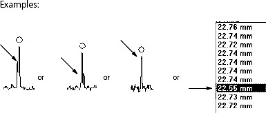 IOLMaster Axial Length Measurements