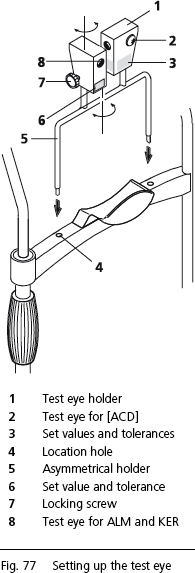 IOLmaster Care and Service