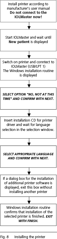 IOLMaster electric connection
