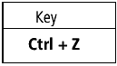 Z KEY
