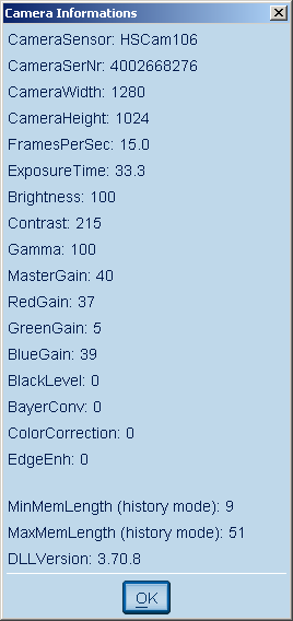 Camera Information LENSTAR Operation Imaging