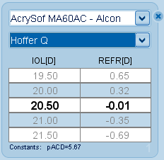 IOL Calculation Formula Box Haag Streit Lenstar