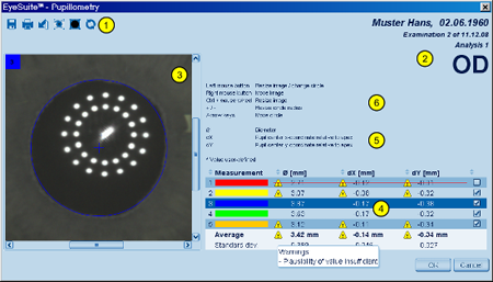 Pupillometry Details Overview LENSTAR Biometry