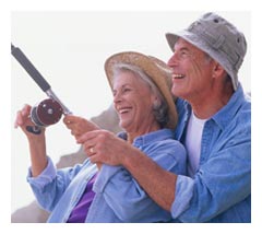 Recovery after Cataract Surgery