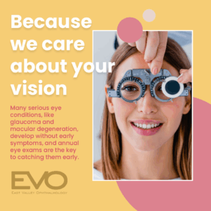 Protect Your Vision with Annual Eye Exams!