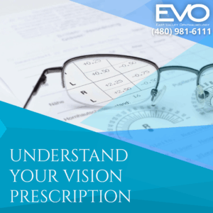 Decode Your Vision Prescription with Ease!