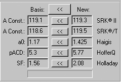 IOLMaster Lens Constants
