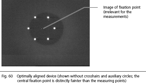 IOL Master KERATOMETER