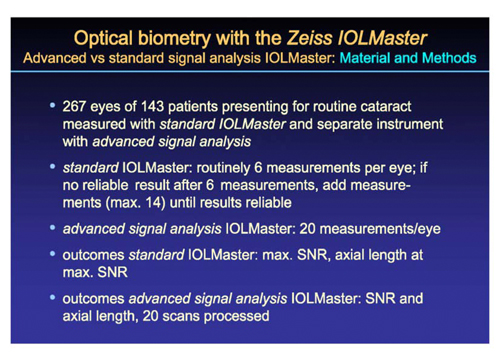 Cataract Surgery Arizona