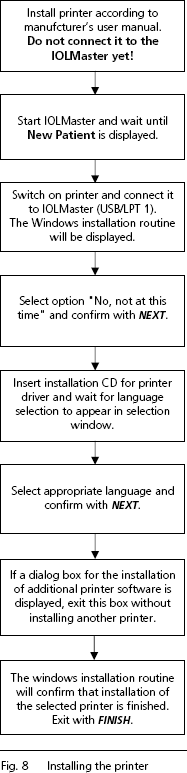 IOLMaster electric connection