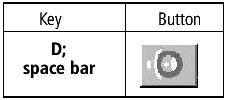 D KEY